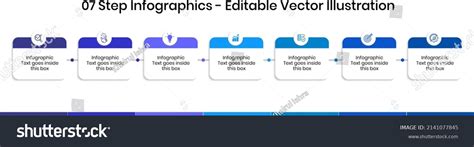 Image result for Step7 Graph Basics