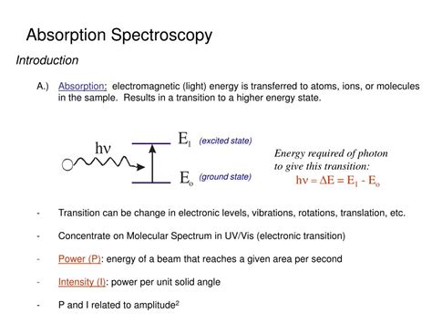 Image result for Simple Absorption Spectroscopy