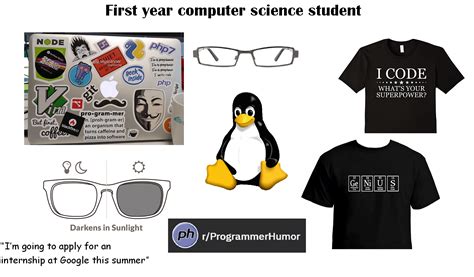 First Year Computer Science Classes 的图像结果