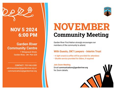 Image result for Community Meeting Problem Vote