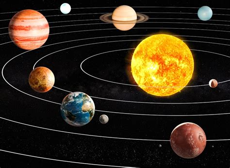 Image result for Rotation Geometry Visual