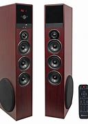 Image result for Insignia Home Theater