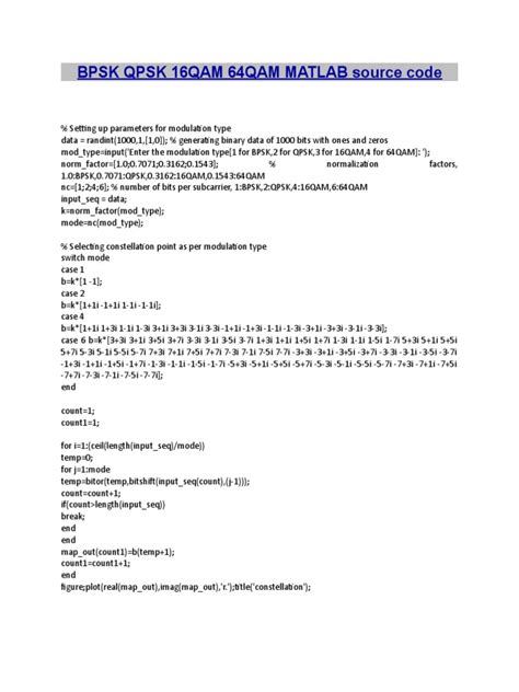 Image result for Bpsk Matlab Code