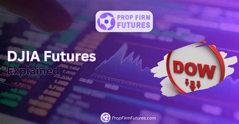Image result for Futures Explained