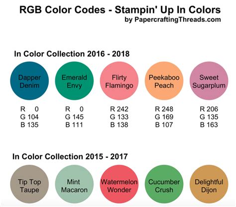 Image result for Code De RGB Color