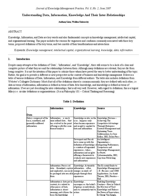Data/Information Intelligence 的图像结果