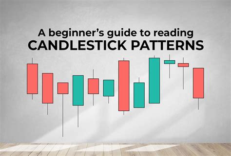 Image result for Reading Candlestick Charts Patterns