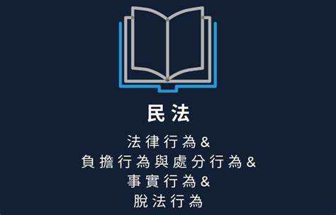 行政書士｜紙子出版企画｜法律系資格受験CD教材