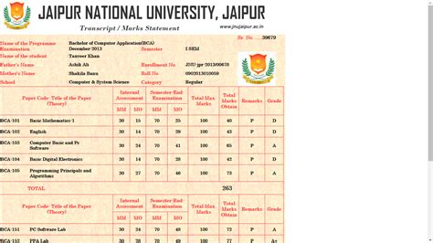 Image result for How Create HTML Documnet with Marks
