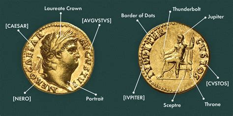 How to Read Ancient Coins | Baldwin's
