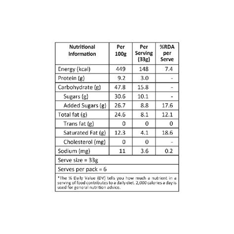 Lal Sweets Besan Burfi