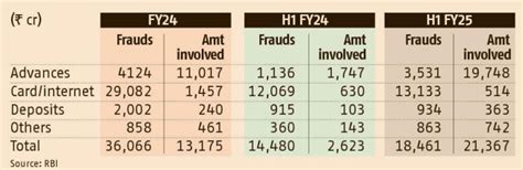 India Stack & Digital India – Seizing the ‘Tech-ade’ | stockaxis