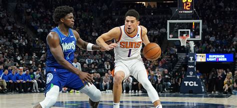 Ranking NBA’s Top 10 Shooting Guards for the 2022-23 Season | Orlando Magic
