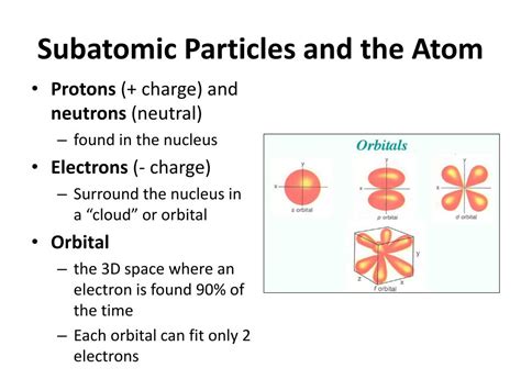 Biochemistry Tutorials 的图像结果