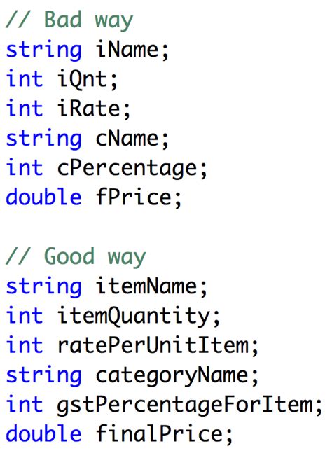 Image result for Meaningful Variable Names Computer Science