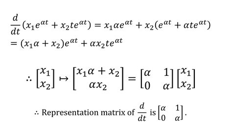 Matrix Representation 的图像结果