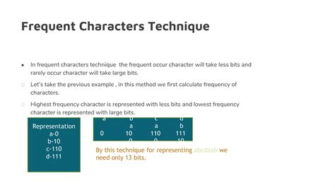 Image result for Huffman Tree