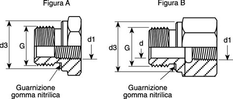 RI1/4EDX3/8CF Parker | Parker Hydraulic Straight Threaded Reducer G 1/4 ...