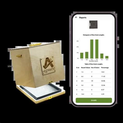 Agsure Innovations | Products