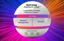 networking solutions discovery cloud services extreme network