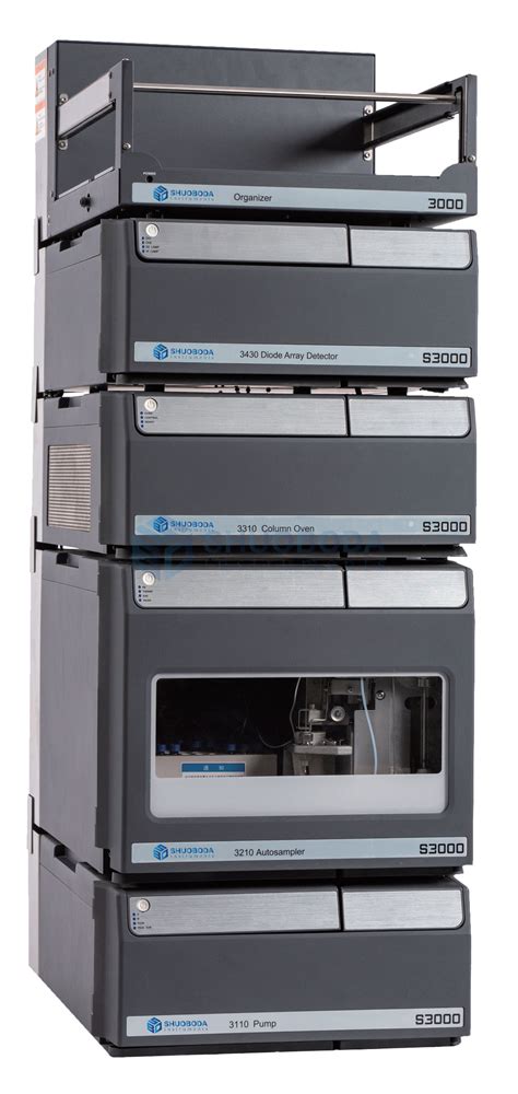 Image result for High Resolution HPLC