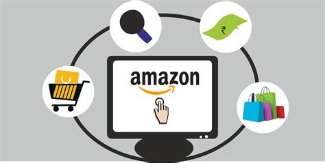 Image result for Amazon Partner Program