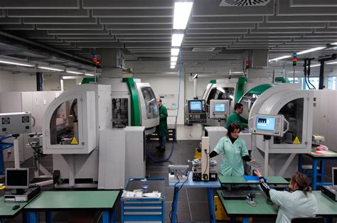 Image result for Straumann Group