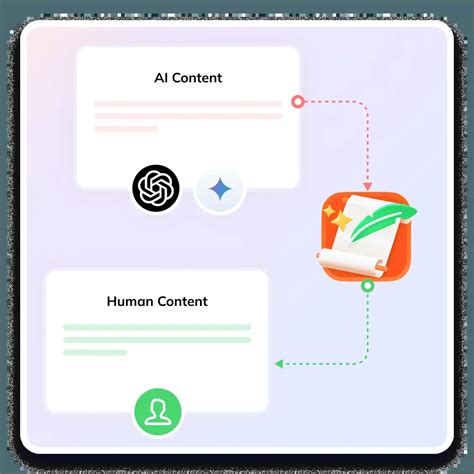 Humanize AI Text Free 2000 Words | Tenorshare AI Bypass