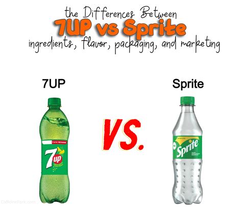 7UP vs Sprite: Which One is Right for You?