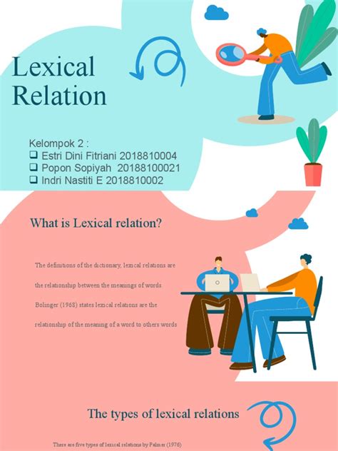 Image result for Lexical Relation Examples