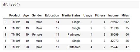 Image result for Python Interactive Dashboard Example