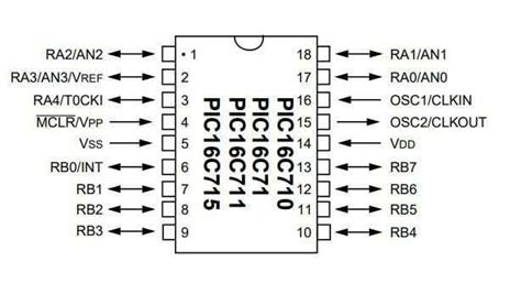 PIC16C711-04/P DIP-18 4MHz Microcontroller Motorobit - Motorobit.com