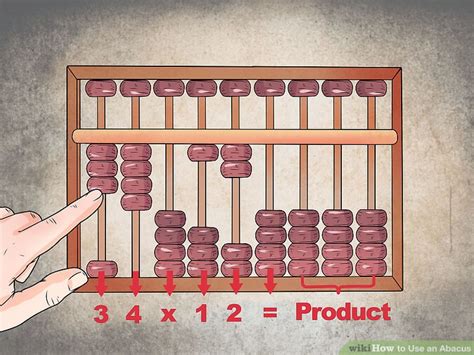Using Abacus 的图像结果