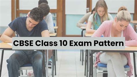 Image result for Coding CBSE Exam Pattern