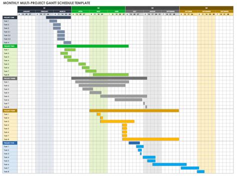 Image result for Create New Row in Table SQL