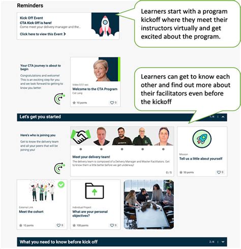 Image result for Instructor-led Training Tips