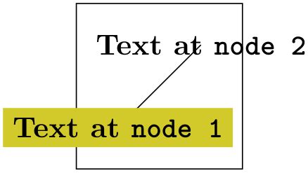 Image result for TikZ Picture Tutorial Guide