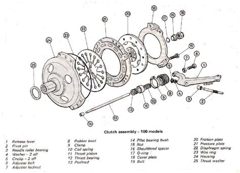 Image result for Clutch Assembly Exploded View