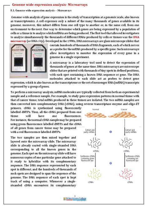 Microarrays: GW Analysis of Gene Expression and Hybridization ...