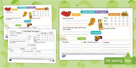 Fruit Salad DT Evaluation Mind Map
