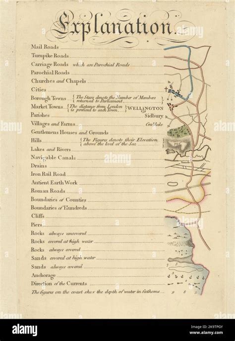 Map Key Definition 的图像结果