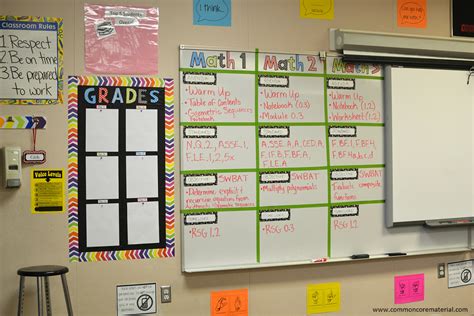 Image result for Math Classroom Decorations