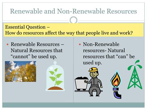 What Are The Non Renewable Natural Resources