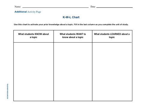 40 Printable KWL Chart Templates (100% FREE, Word)