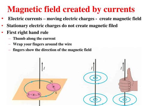 Magnetism 的图像结果