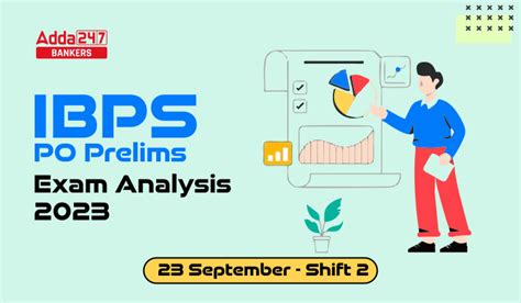 IBPS PO Exam Analysis 2023, Shift 2 23 September Difficulty Level