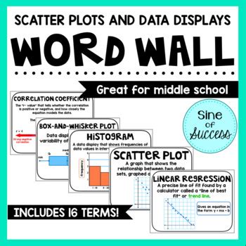Image result for Scatter Plot Word Problem
