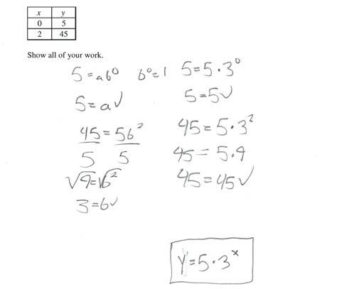 Image result for Adding Exponential Equations