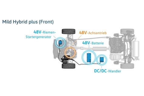 Volkswagen reveals plans for mild hybrid powertrains | Autocar