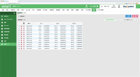Image result for Unique Column SQL